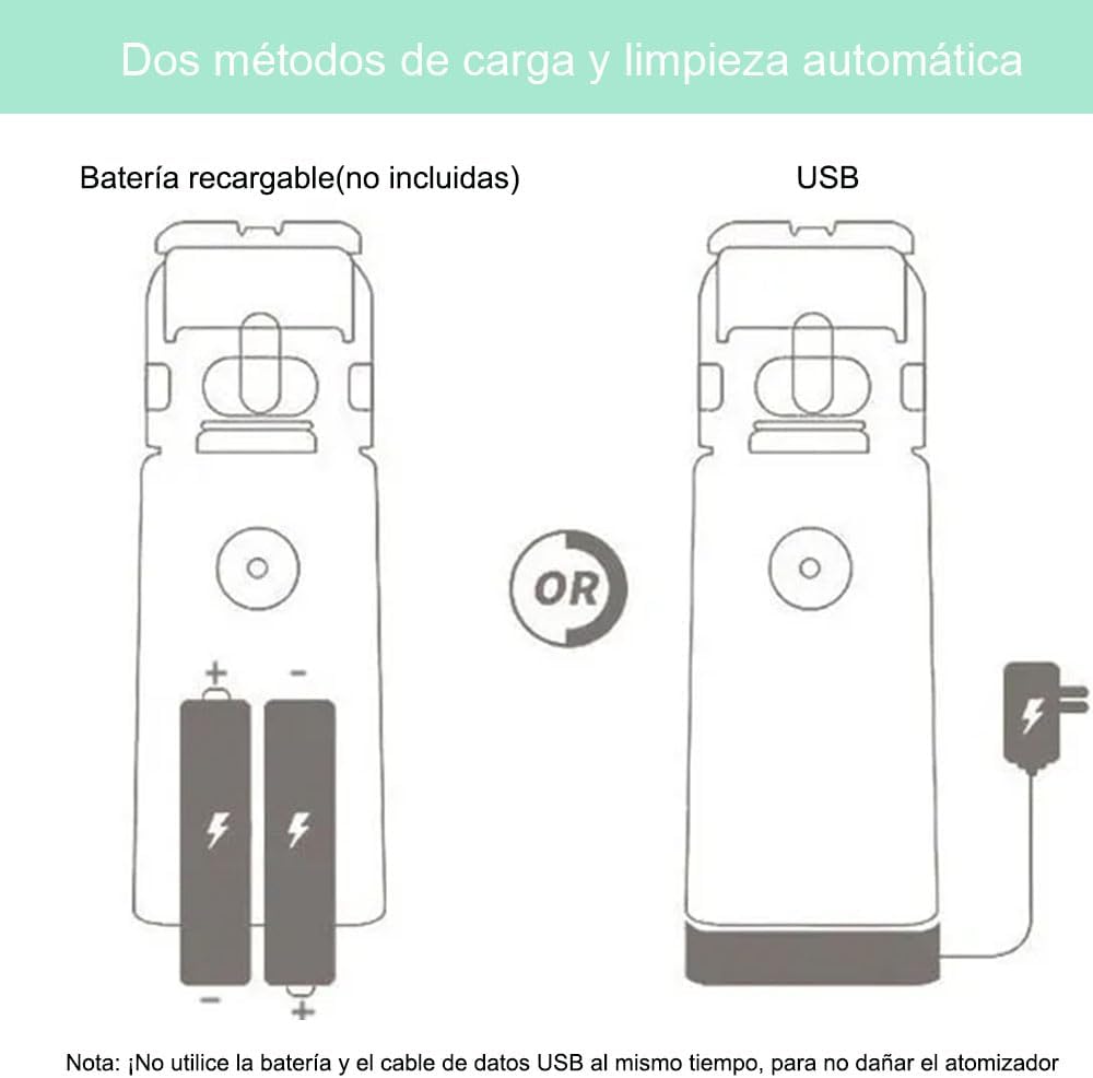 Nebulizador de Inhalación Portátil