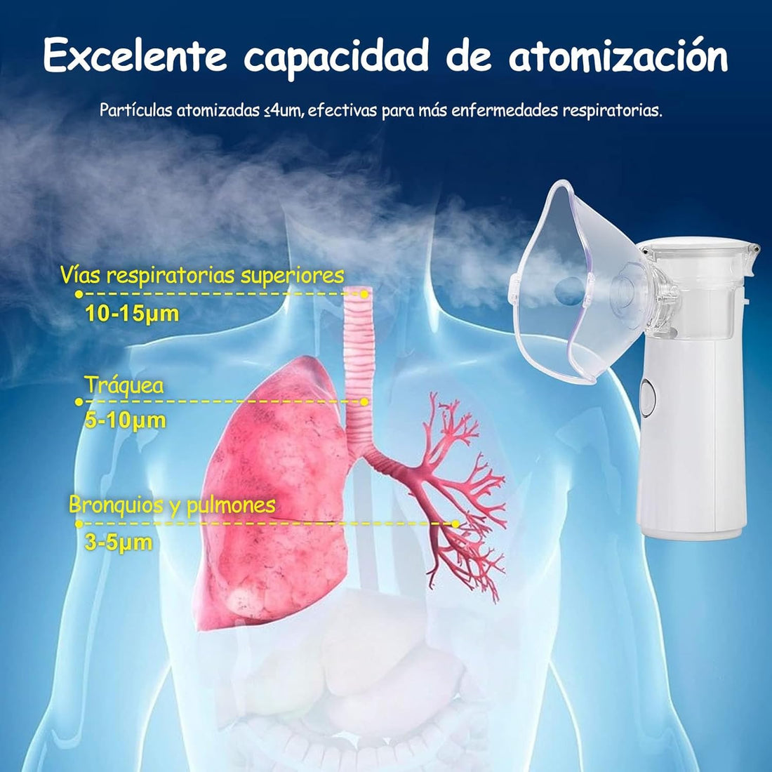 Nebulizador de Inhalación Portátil